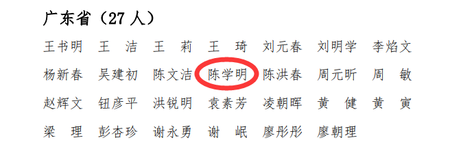 祝賀中海粵總經理(lǐ)陳學明(míng)被評爲中國注冊會計師協會第四批資深會員(yuán) 祝賀中海粵總經理(lǐ)陳學明(míng)被評爲中國注冊會計師協會第四批資深會員(yuán)