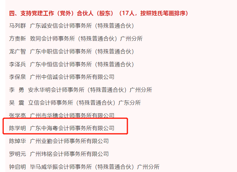 喜報丨廣東中海粵會計師事務所黨總支和(hé)一批先進個(gè)人(rén)榮獲“先進黨組織”、“優秀個(gè)人(rén)”稱号 喜報丨廣東中海粵會計師事務所黨總支和(hé)一批先進個(gè)人(rén)榮獲“先進黨組織”、“優秀個(gè)人(rén)”稱号